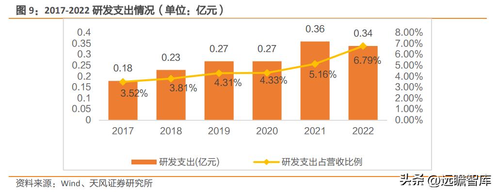 国产etc芯片,国产小巨人