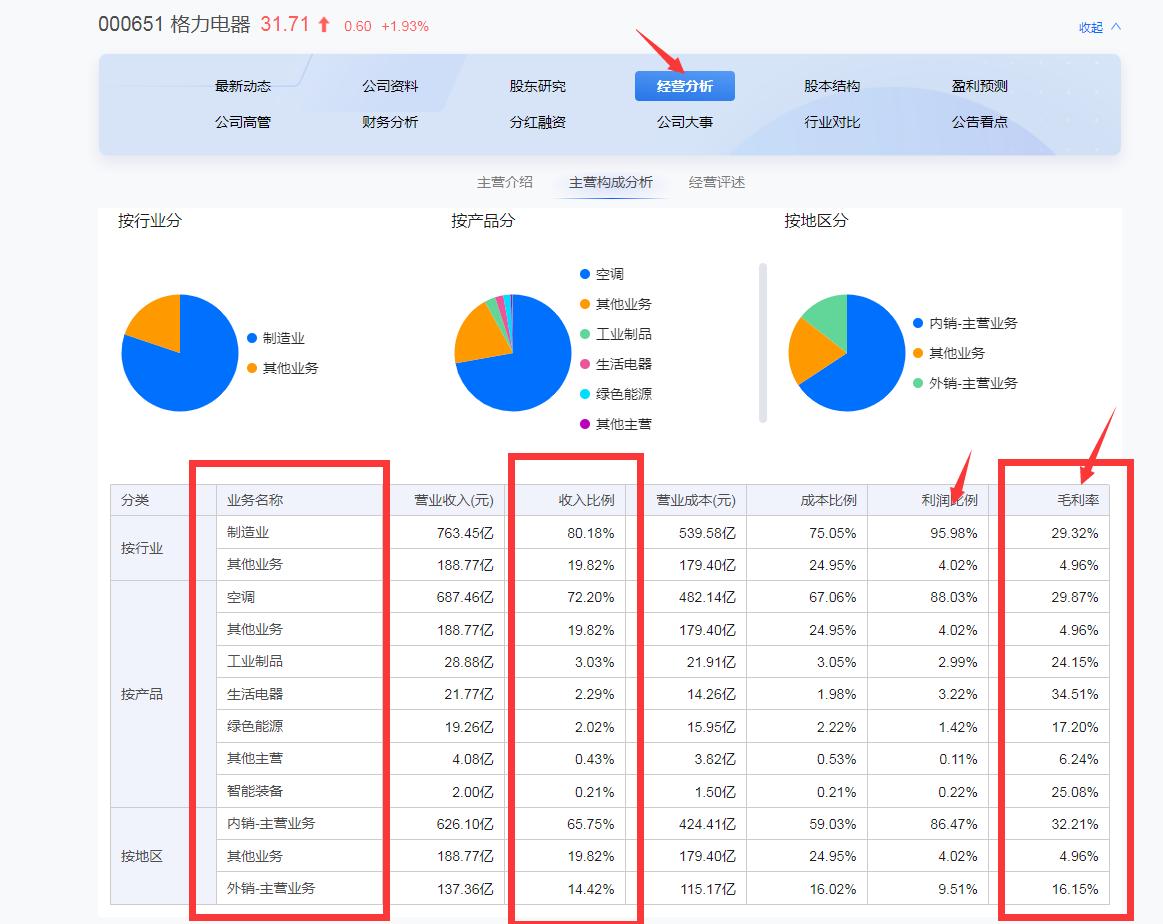 新手炒股中长线选股技巧,炒股新手入门选股技巧