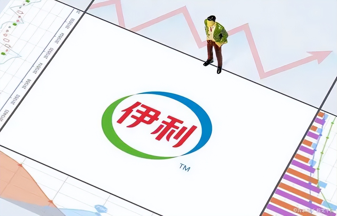 伊利股份为何持续下跌深度分析,伊利股份预计会下跌到多少