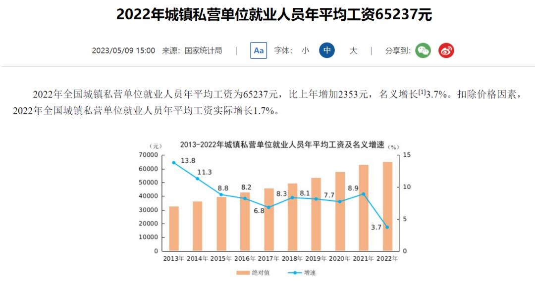 想要存点钱太难了,想存点钱咋就那么难