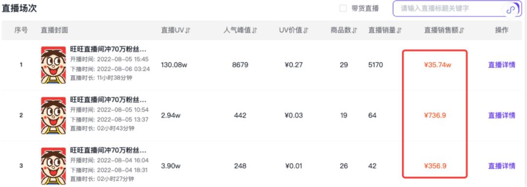 最爱国企业,最爱国的企业