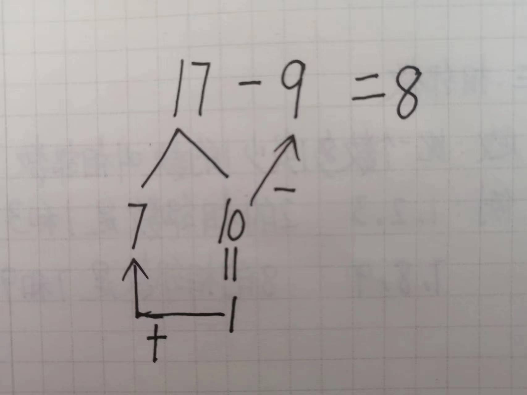幼小衔接数学知识点的汇总上学期,幼小衔接数学全套知识