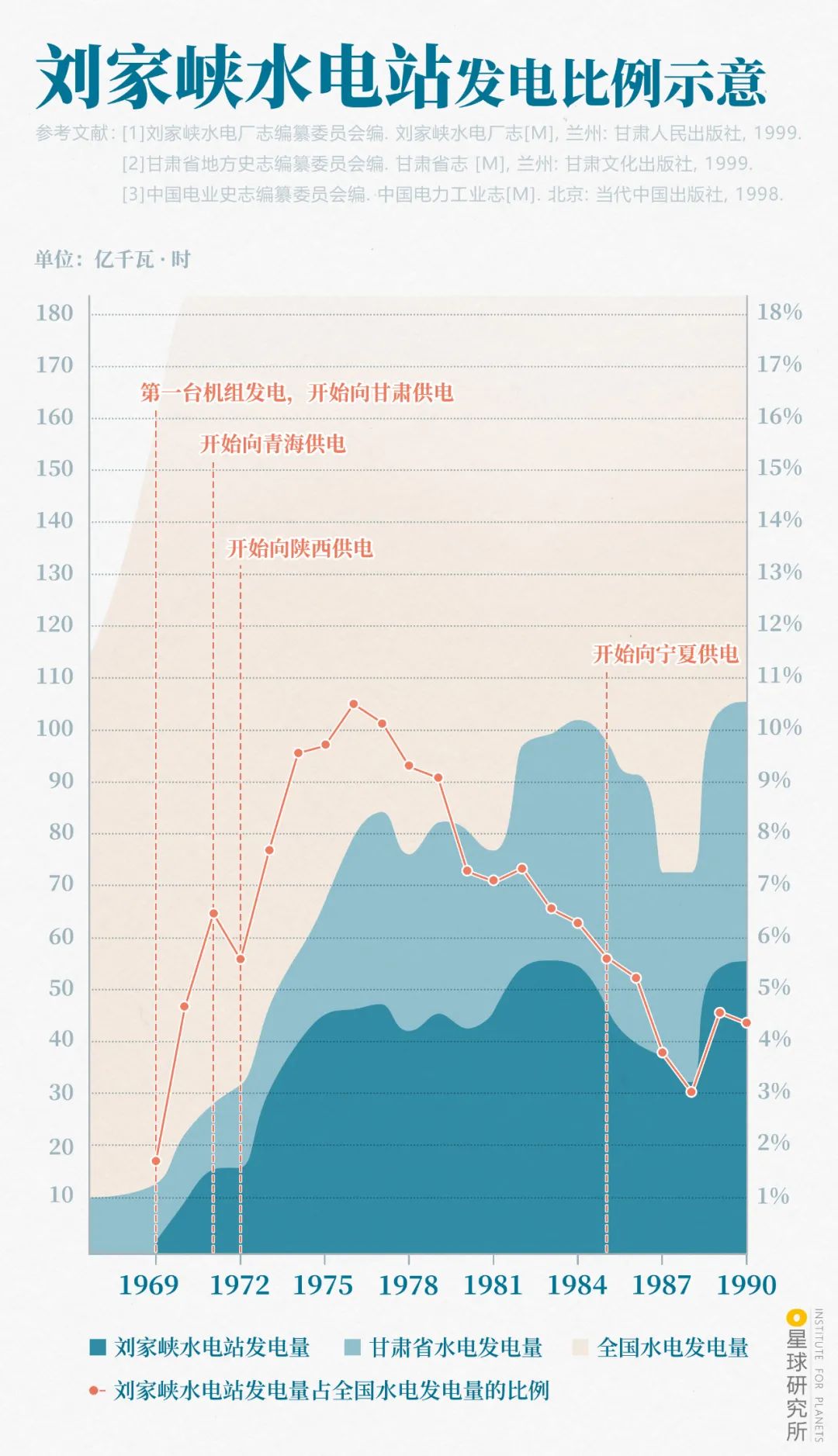 现在甘肃临夏的风景是真美,甘肃临夏有啥著名景点