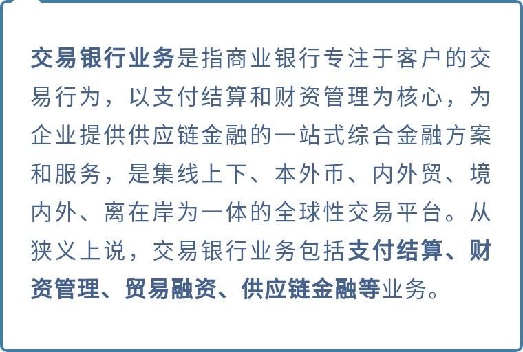 九卦｜2022年交易银行财资管理业务报告（上篇）