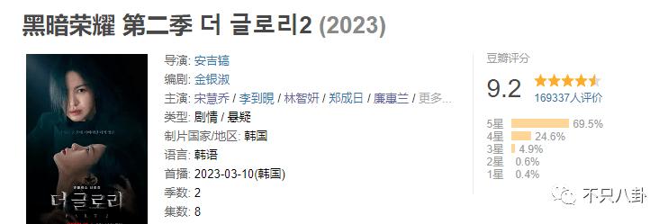 宋慧乔状态引热议,再看宋慧乔的状态