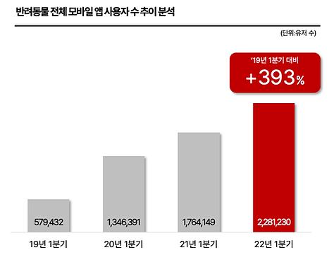讲韩国电商创业,一文看懂跨境电商12个城市