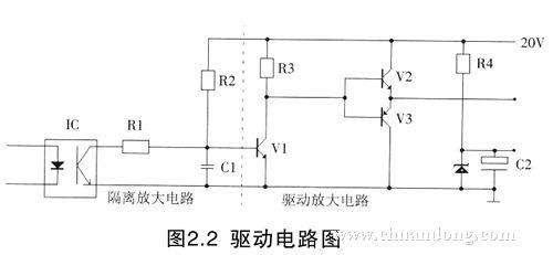 变频器电路原理讲解书籍,a316变频器驱动电路分析