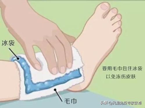 痛风难受怎么安慰,痛风实在难以忍受怎么办