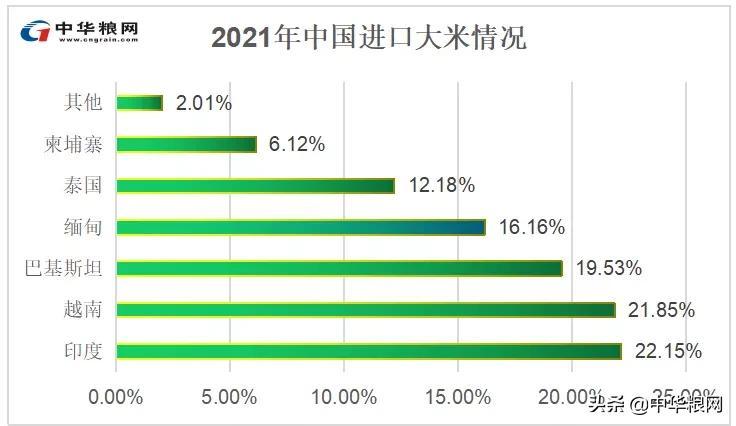 在国外超市看到中国商品什么感受,在国外超市看到中国食品