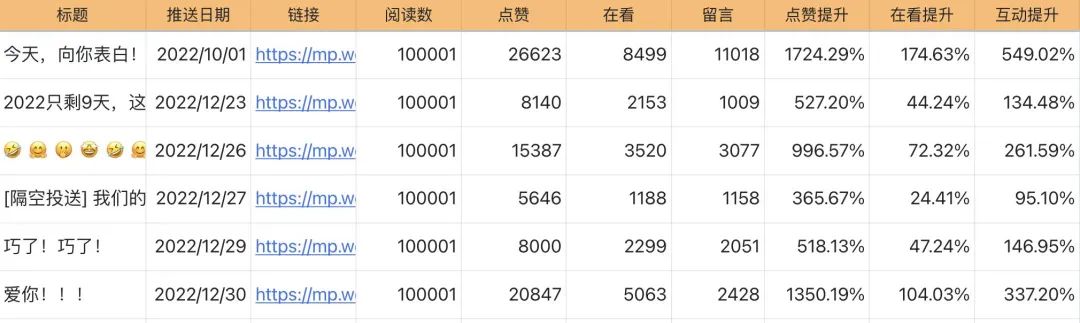 公众号svg代码开发,微信公众号svg代码