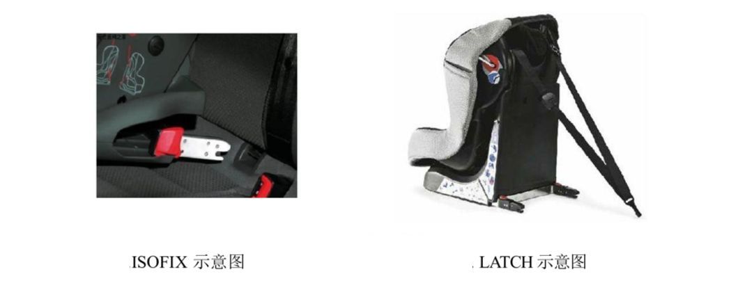 丰富汽车安全配置,车型安全配置推荐