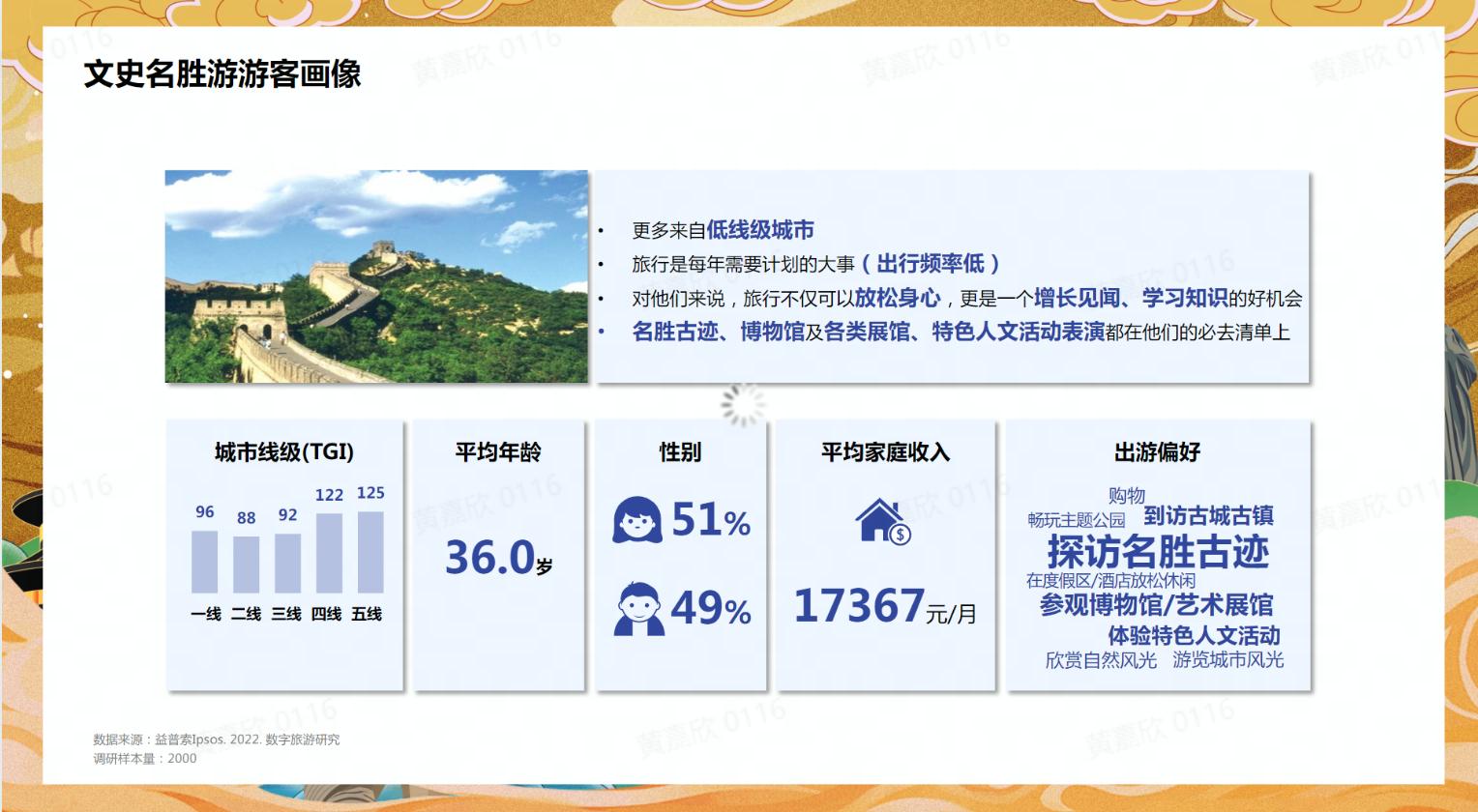 2022珍藏版中国各省旅游简图,中国旅游地图册2023电子版