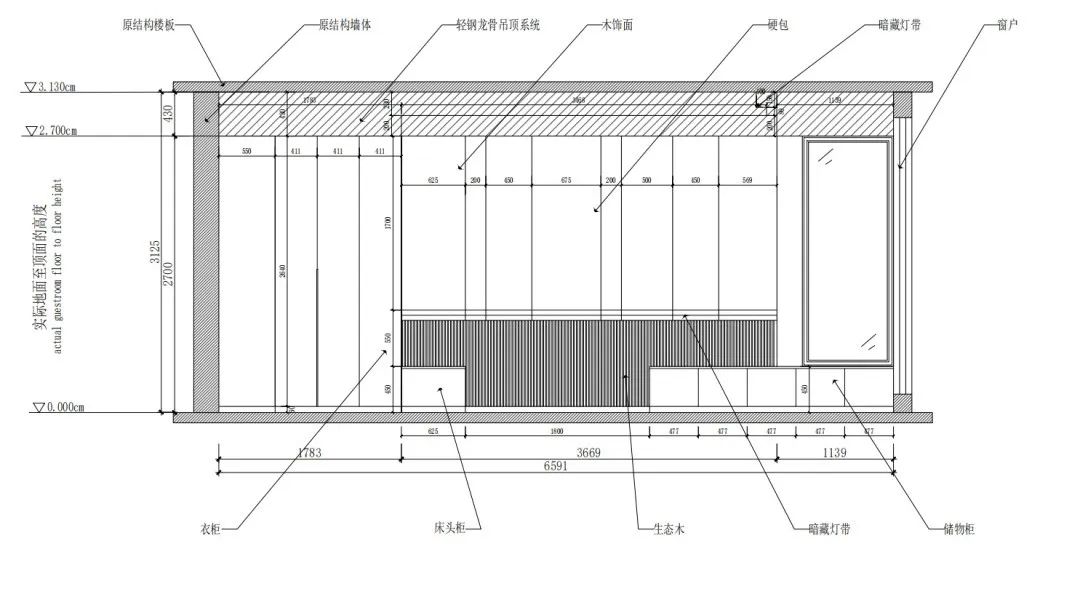 买床要注意哪些问题和细节,买床最大误区