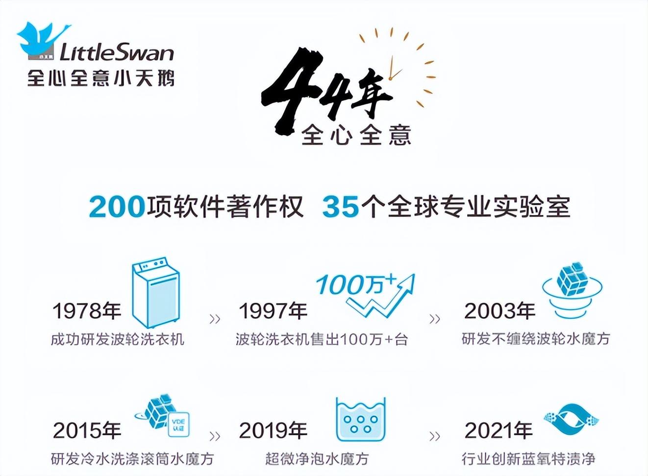 双11来袭国货竟是最吃香,国产双11哪个牌子好些