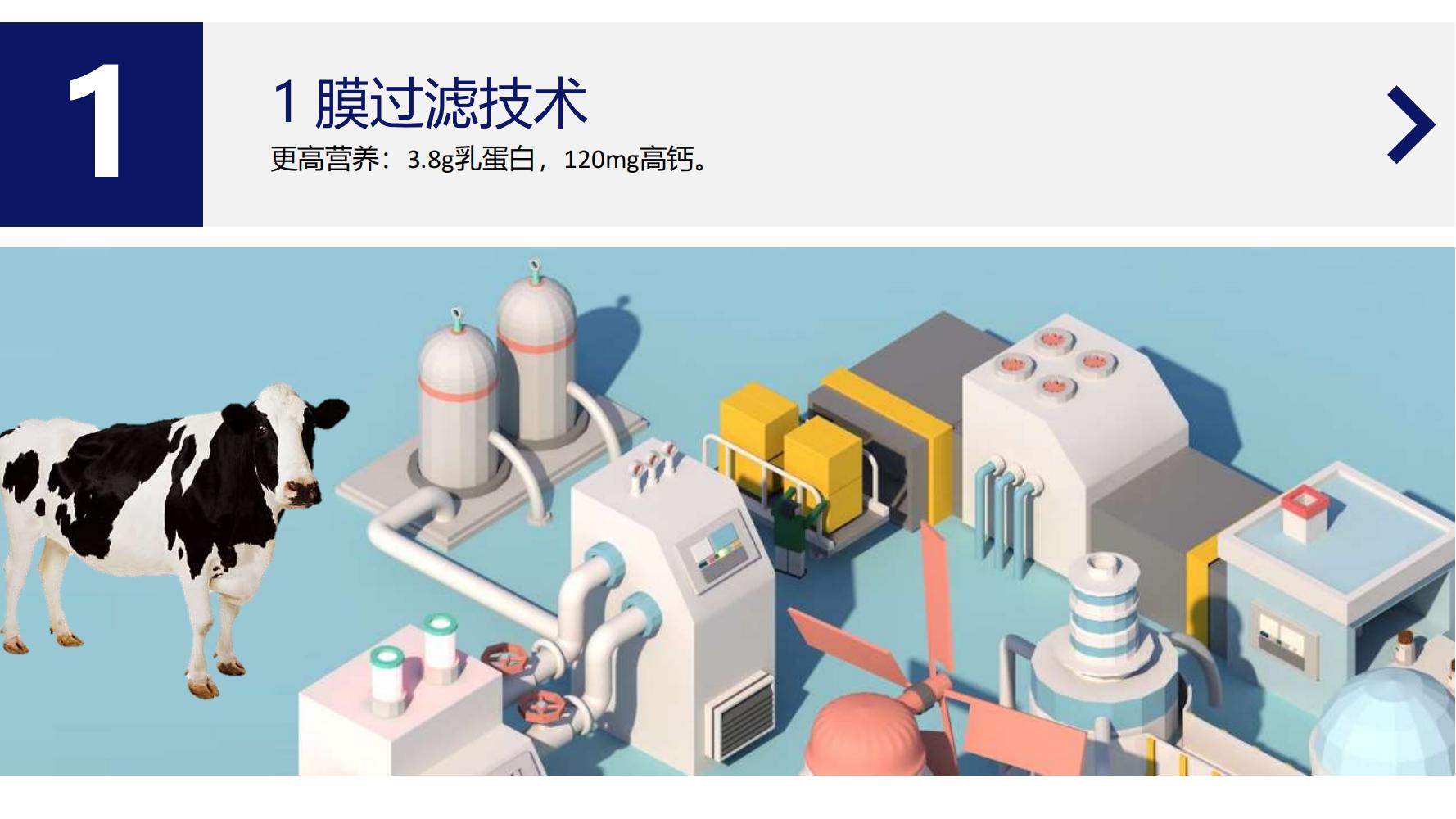 蒙牛特仑苏营销策划,蒙牛特仑苏广告词