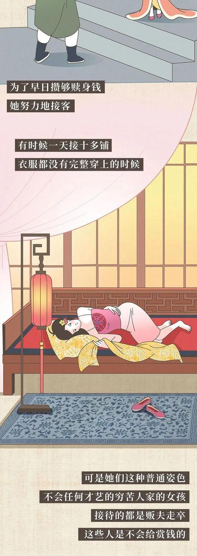 古代女子的悲惨人生,古代女子的一生有多悲惨