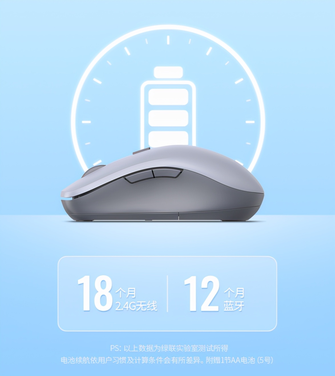 绿联人体工学鼠标测评,绿联鼠标mu002拆卸