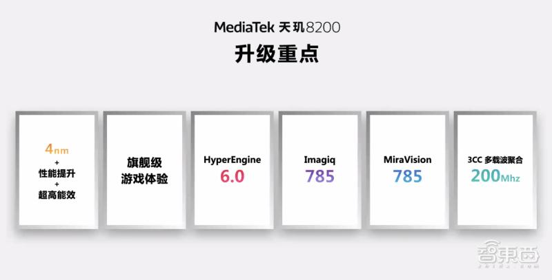 联发科天玑8200对比9200,联发科天玑8200处理器怎么样