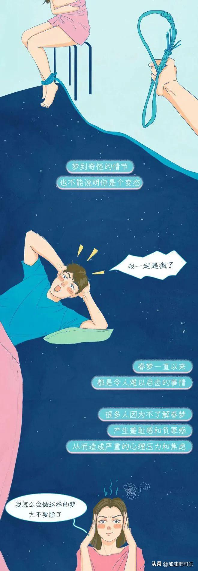 为啥有人睡觉时会做*梦春**？漫画告诉你*梦春**是怎么来的？