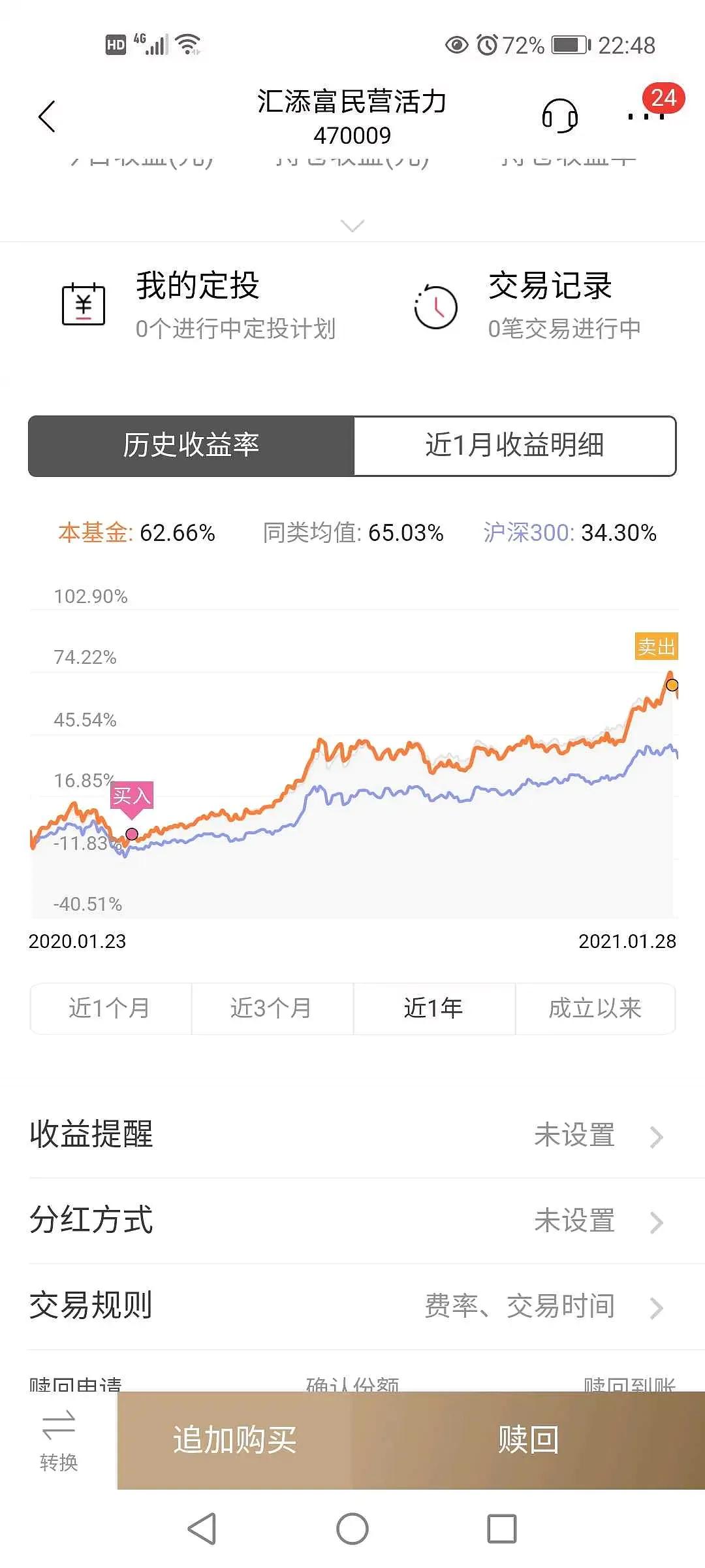 买基金财富自由,买基金实现财富自由的真实案例