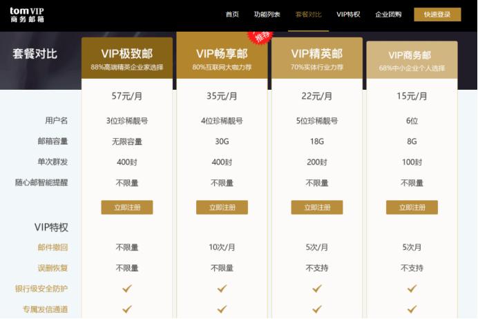 邮箱容量多少g,邮箱格式邮箱注册流程详解