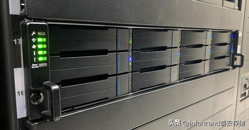 上海证券子公司使用Infortrend统一存储备份重要数据