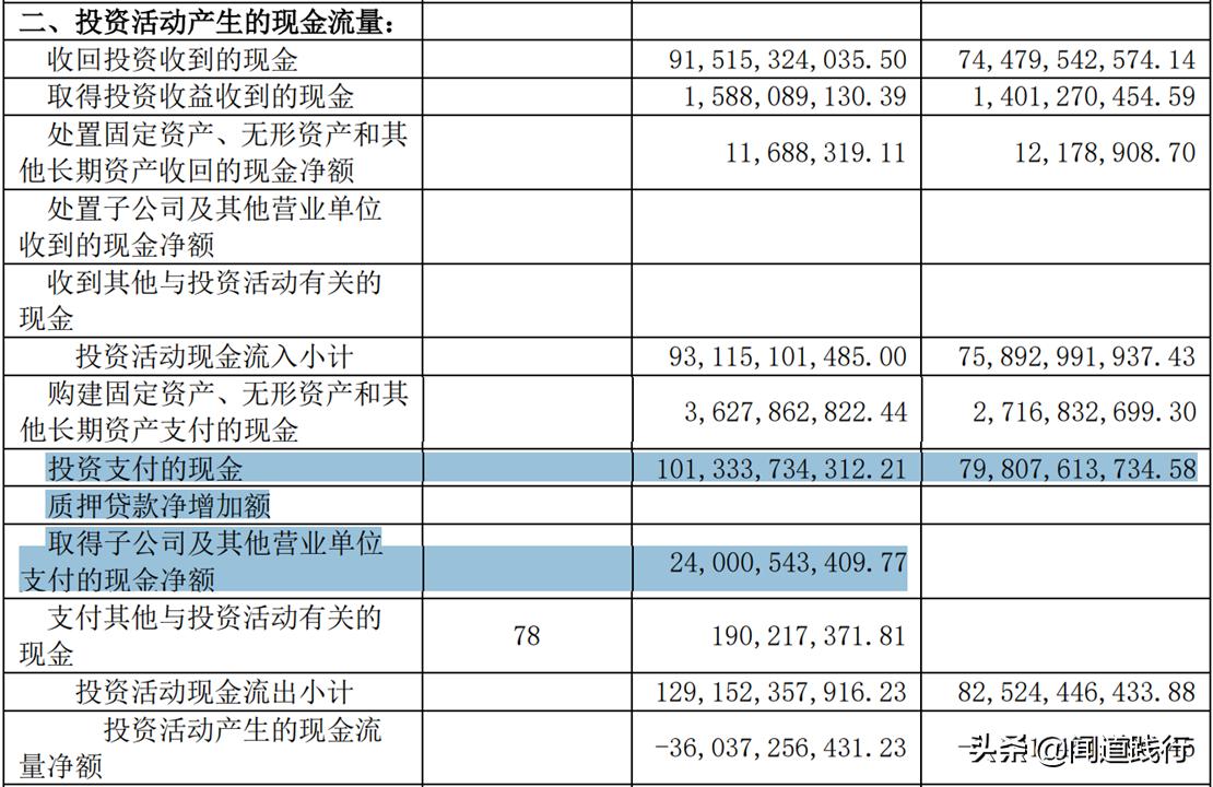 长江电力股票适合养老吗,长江电力养老股有哪些
