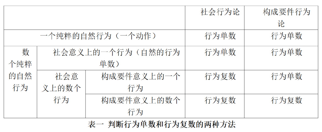 灏氭潈妗堜欢,灏氭潈鍒戜簨杈╂姢