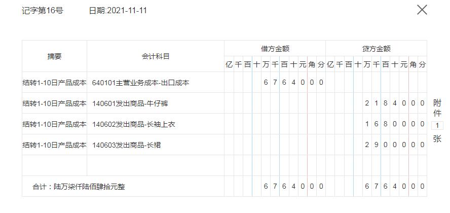 跨境电商会计如何操作,跨境电商会计辞职创业