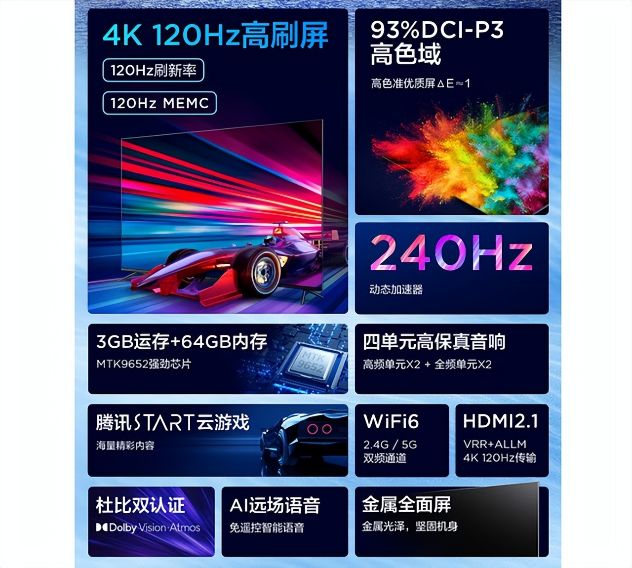 75寸性价比高的电视4000元左右,75英寸3千元之内的主流电视对比