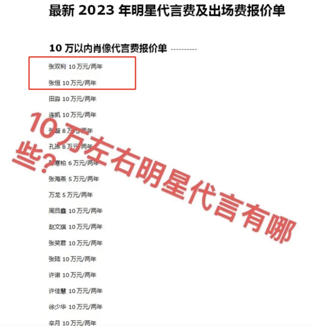 业内曝明星收入乱象,揭秘娱乐圈明星要价