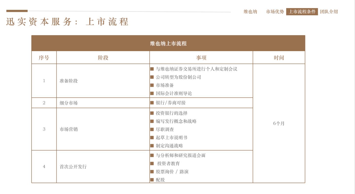 盘点在维也纳证券交易所上市的中国企业之阿里巴巴篇