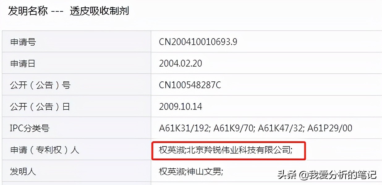 当微针和化妆品结合，你将变得更美。哪些公司有机会？