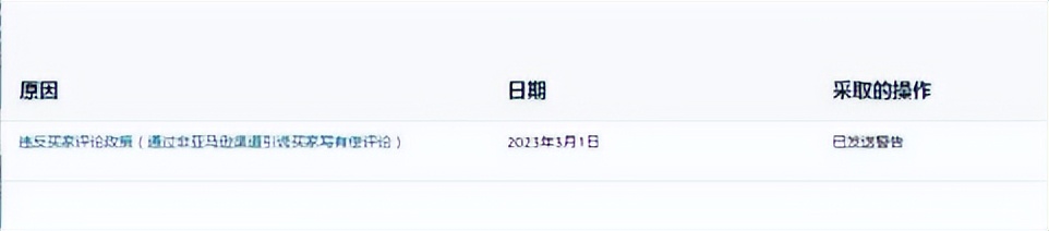 亚马逊好评返现处罚,亚马逊评价返现