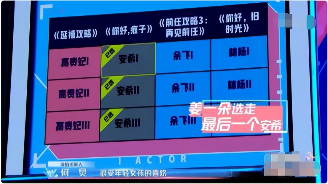 小章子怡个人资料简介,小章子怡现在的情况