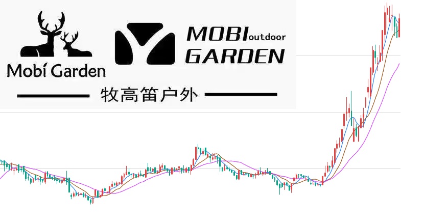 牧高笛户外露营帐篷,牧高笛冷山四人露营帐篷