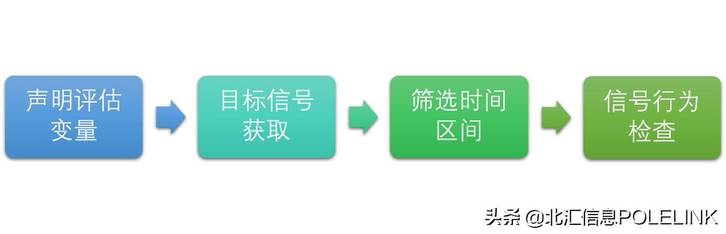tpt文件用什么软件打开,tpt怎么写