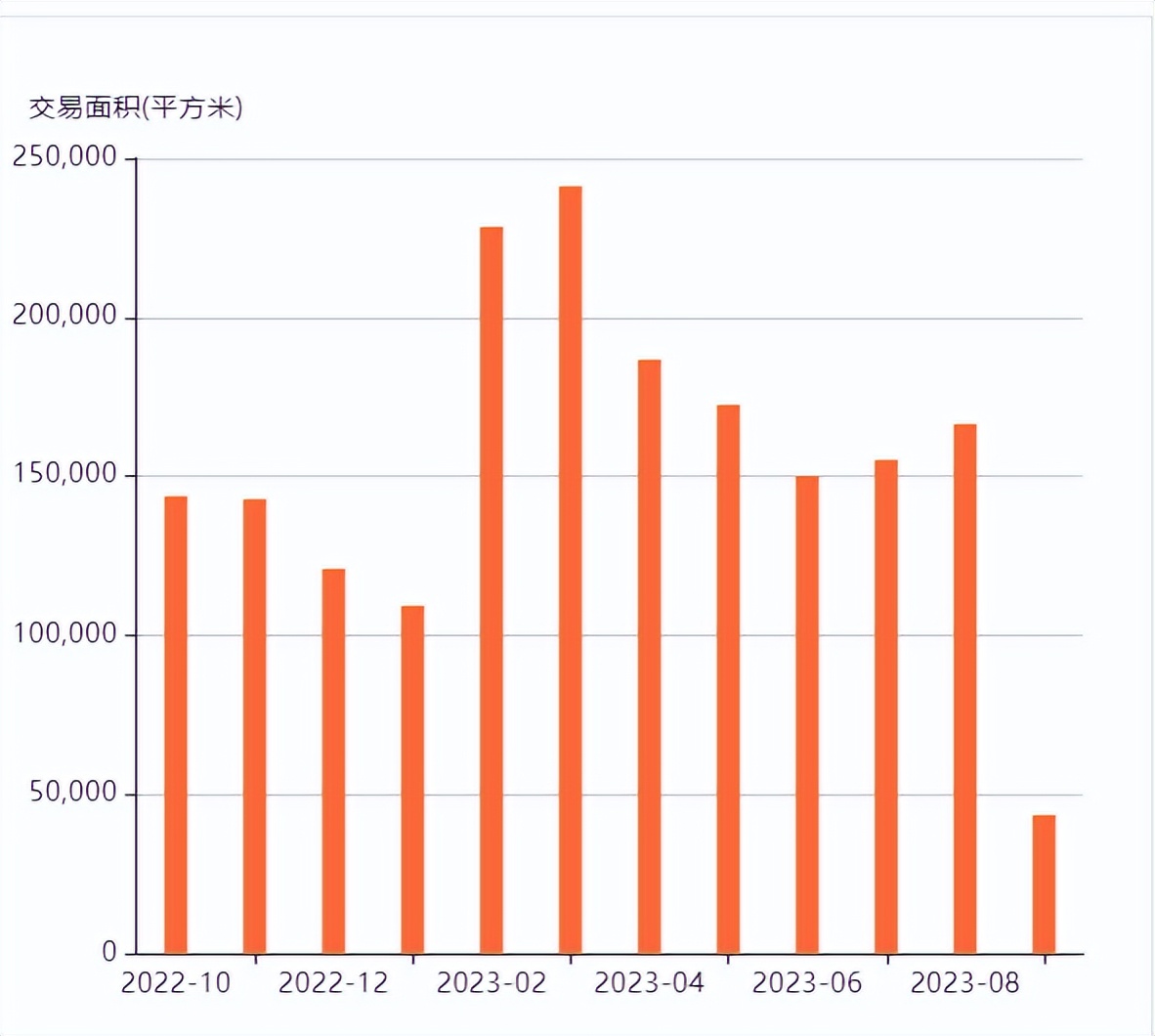 芜湖房产新政,芜湖房地产6月新政文件下来了吗