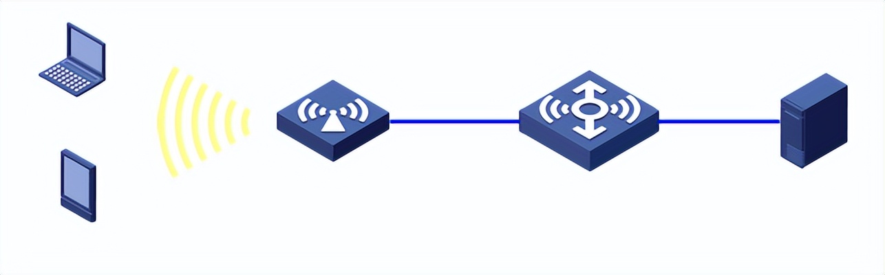 网络丢包严重排查思路,网络不定时丢包怎么排查