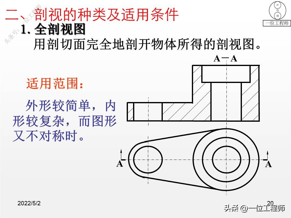 ppt机械制图三视图怎么画,机械制图三视图画法技巧棱柱