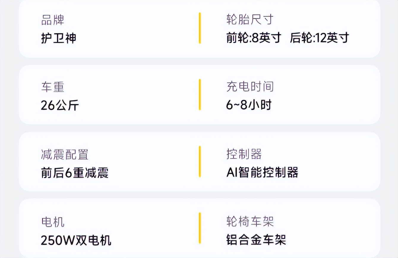 电动轮椅大全最快的,2023年最新款的电动轮椅