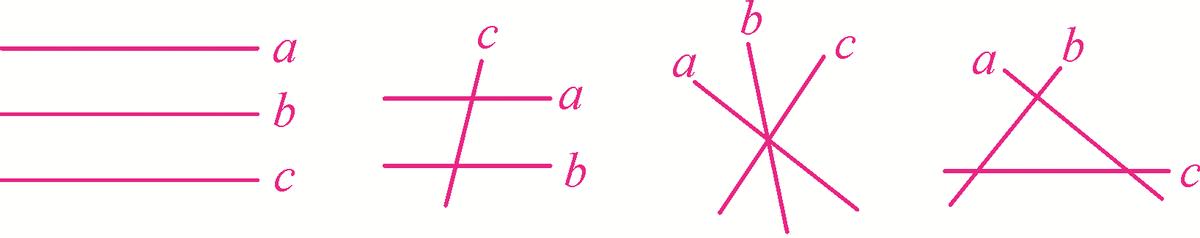 七年级数学下册平行线习题