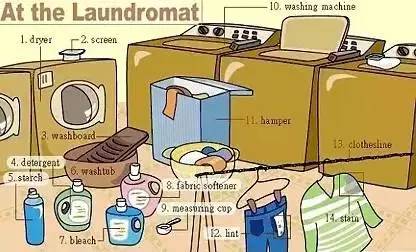 英语高频词汇听力,雅思听力场景词汇