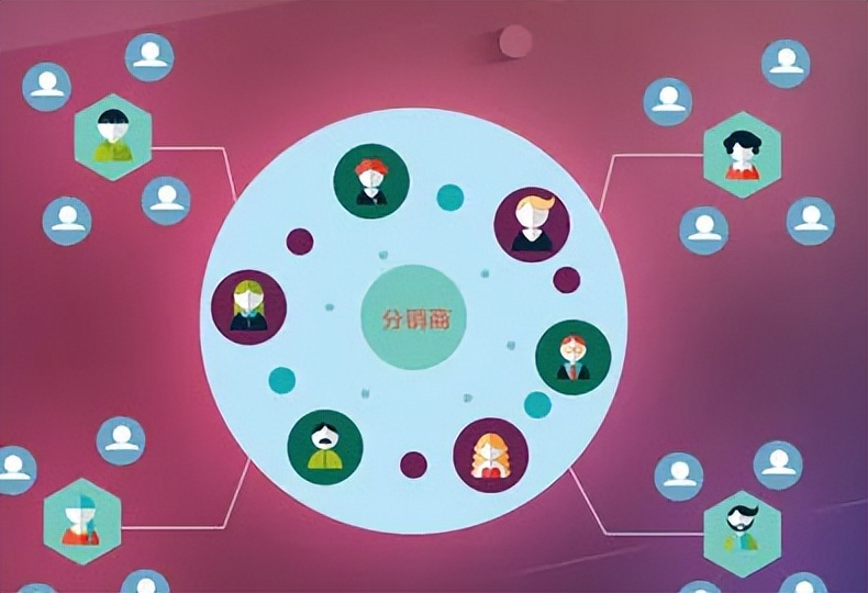 商城框架搭建技巧,搭建一个商城一般需要什么功能