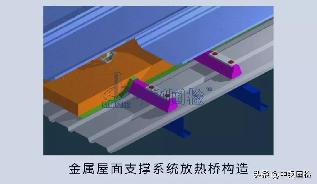 河南金属屋面动态抗风揭检测流程,金属屋面系统抗风能力试验