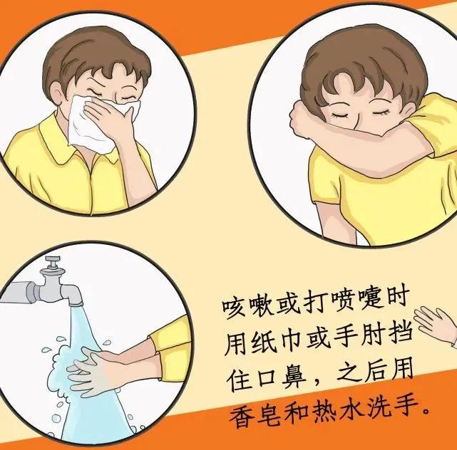 开始备年货的你请务必这样做 (买年货请收好这五招)