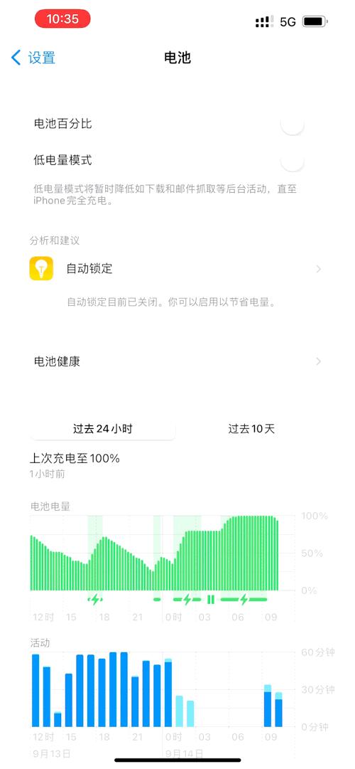 ios16实用软件,ios16最实用的功能