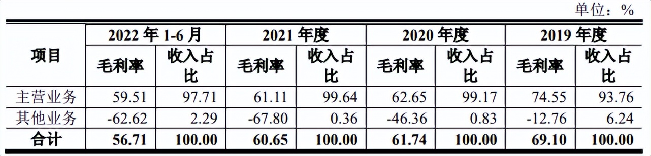 鏃犵嚎浼犲獟ipo,ipo鏃犵嚎浼犲獟