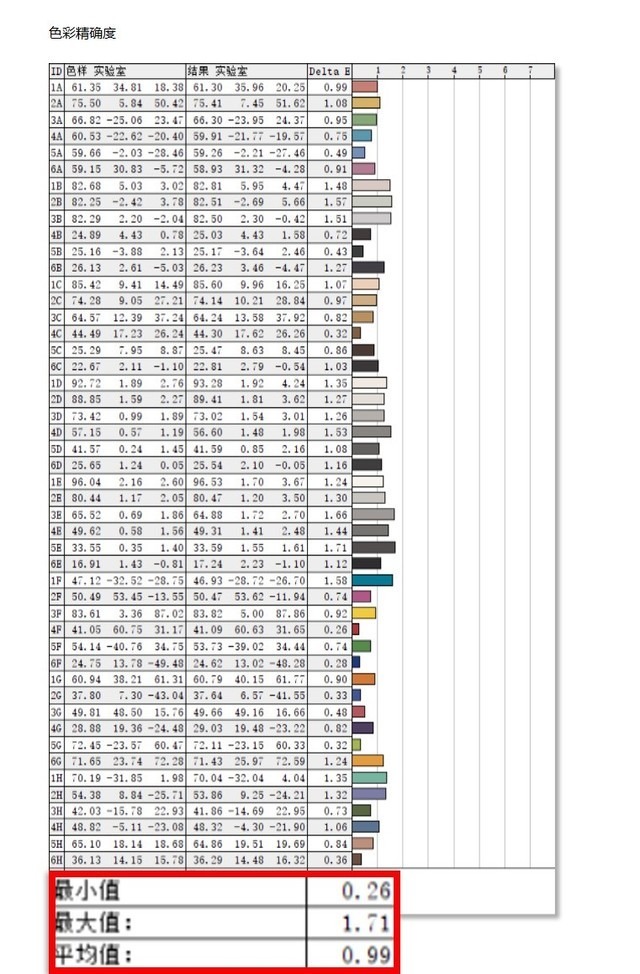 11代酷睿i9笔记本玩游戏怎么样,12代酷睿i9游戏本跌破6千