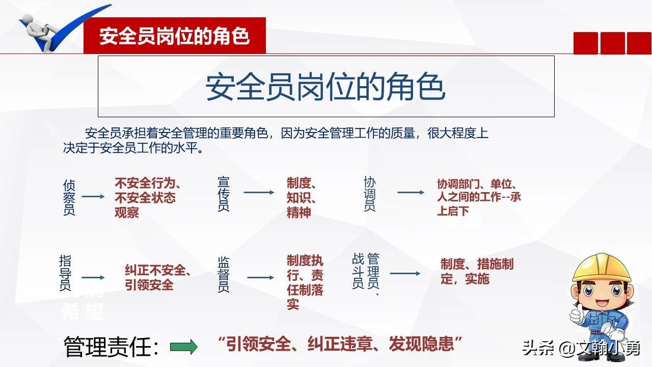 专职安全生产员负责安全管理,安全员真的能起到监督作用吗